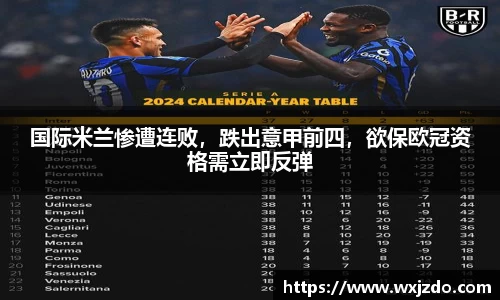 国际米兰惨遭连败，跌出意甲前四，欲保欧冠资格需立即反弹