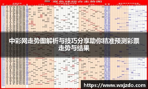 中彩网走势图解析与技巧分享助你精准预测彩票走势与结果